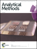 Graphical abstract: Front cover