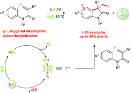 Graphical abstract: An efficient iodine pentoxide-triggered iodocarbocyclization for the synthesis of iodooxindoles in water