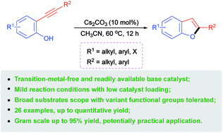 Graphical abstract: Transition-metal-free base catalyzed intramolecular cyclization of 2-ynylphenols for efficient and facile synthesis of 2-substituted benzo[b]furans
