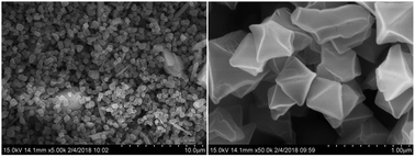 Graphical abstract: Adsorption characteristics of metal–organic framework MIL-101(Cr) towards sulfamethoxazole and its persulfate oxidation regeneration