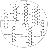 Graphical abstract: Modification of acenes for n-channel OFET materials