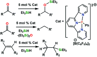 Graphical abstract: Carbonyl and olefin hydrosilylation mediated by an air-stable phosphorus(iii) dication under mild conditions