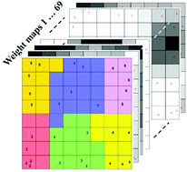 Graphical abstract: Disease-specific protein corona sensor arrays may have disease detection capacity