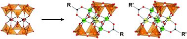 Graphical abstract: Redox active mixed-valence hexamanganese double-cubane complexes supported by tetravanadates