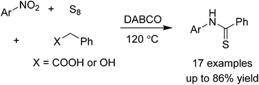 Graphical abstract: Functionalization of activated methylene C–H bonds with nitroarenes and sulfur for the synthesis of thioamides