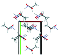 Graphical abstract: Fast energy minimization of the CCDC drug-subset structures by molecule-in-cluster computations allows independent structure validation and model completion