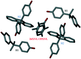 Graphical abstract: Selective enclathration of xylenols: synergistic effects of mixed hosts