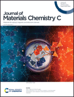 Graphical abstract: Front cover
