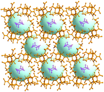 Graphical abstract: Taming CL-20 through hydrogen bond interaction with nitromethane