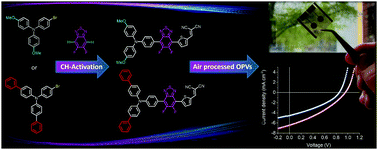 Graphical abstract: Synthesis of push–pull triarylamine dyes containing 5,6-difluoro-2,1,3-benzothiadiazole units by direct arylation and their evaluation as active material for organic photovoltaics