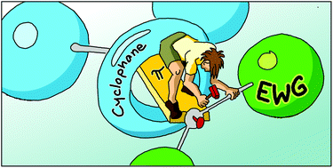 Graphical abstract: Aqueous assembly of a (pseudo)rotaxane with a donor–π–acceptor axis formed by a Knoevenagel condensation