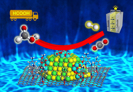 Graphical abstract: Boosting the activity of PdAg alloy nanoparticles during H2 production from formic acid induced by CrOx as an inorganic interface modifier