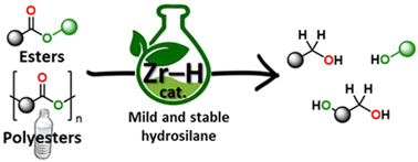 Graphical abstract: Zirconium-catalysed hydrosilylation of esters and depolymerisation of polyester plastic waste