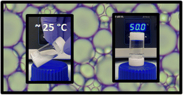 Graphical abstract: Polymer architecture dictates thermoreversible gelation in engineered emulsions stabilised with branched copolymer surfactants