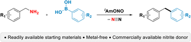 Graphical abstract: Deaminative coupling of benzylamines and arylboronic acids