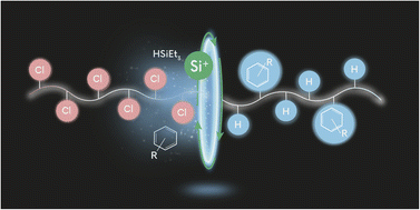 Graphical abstract: Divergent silylium catalysis enables facile poly(vinyl chloride) upcycling to poly(ethylene-co-styrene) derivatives