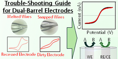Graphical abstract: Considerations for dual barrel electrode fabrication and experimentation