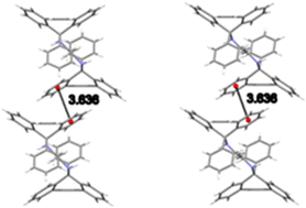 Graphical abstract: Host behaviour of two tricyclic fused systems in mixed anisole guest solvents