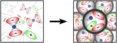 Graphical abstract: Confinement-enhanced Li+ ion dynamics in an ionic liquid-based electrolyte in porous material