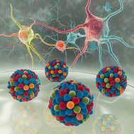 Graphical abstract: Melatonin and the nervous system: nanomedicine perspectives