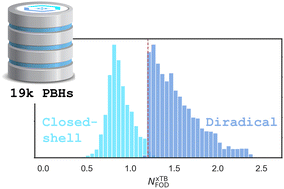 Graphical abstract: Accelerated diradical character assessment in large datasets of polybenzenoid hydrocarbons using xTB fractional occupation