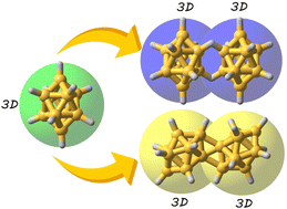 Graphical abstract: Intercluster B–H and B–B aggregation in iso- and trans-[B20H18]2−. Spherical aromaticity in borane dimers