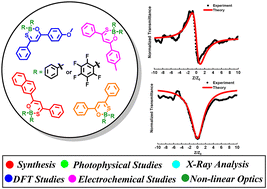 Graphical abstract: O,S-Chelated bis(pentafluorophenyl)boron and diphenylboron-β-thioketonates: synthesis, photophysical, electrochemical and NLO properties