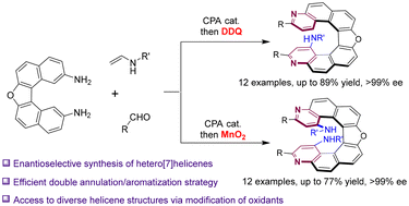 Graphical abstract: Diverse enantioselective synthesis of hetero[7]helicenes via an organocatalyzed double annulation strategy