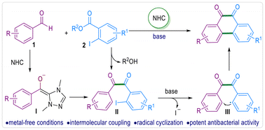 Graphical abstract: Synthesis of antimicrobial active 9,10-phenanthrenequinones by carbene organocatalytic tandem reactions