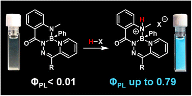 Graphical abstract: Ligand protonation leads to highly fluorescent boronium cations