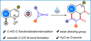 Graphical abstract: Rh-catalyzed [3+3]-annulation of quinolines with cyclopropenones: access to functionalized 2-quinolones