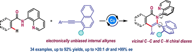 Graphical abstract: Cobalt-catalyzed regio- and stereoselective synthesis of atropisomers with vicinal C–C and C–N diaxes