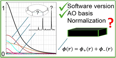 Graphical abstract: Component-wise AO basis reduction: norm loss, negative contribution normalization, and functional implications