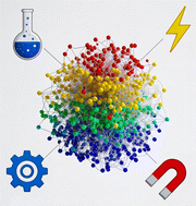 Graphical abstract: Concluding remarks: Achievements, challenges, and trajectories for high-entropy alloy nanoparticles
