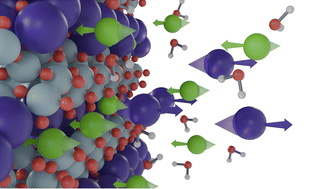 Graphical abstract: Enhanced ion intercalation in NixK1−2xTiNbO5 enabled by redox active Ni exchange for potassium-ion batteries