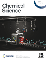 Graphical abstract: Inside front cover