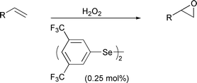 Graphical abstract: Selenium catalysed oxidations with aqueous hydrogen peroxide. Part I: epoxidation reactions in homogeneous solution