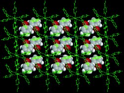 Graphical abstract: Controlling molecular and supramolecular structure of hydrogen-bonded coordination compounds