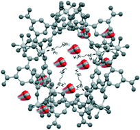 Graphical abstract: Enhanced CO2 adsorption capacity of amine-functionalized MIL-100(Cr) metal–organic frameworks