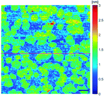 Graphical abstract: Liquid-phase exfoliation of graphite into graphene nanosheets in a hydrocavitating ‘lab-on-a-chip’