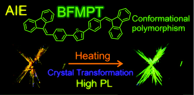 Graphical abstract: Stimuli responsive aggregation-induced emission of bis(4-((9H-fluoren-9-ylidene)methyl)phenyl)thiophene single crystals