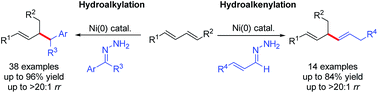 Graphical abstract: Nickel-catalyzed hydroalkylation and hydroalkenylation of 1,3-dienes with hydrazones
