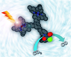 Graphical abstract: Efficient trinuclear Ru(ii)–Re(i) supramolecular photocatalysts for CO2 reduction based on a new tris-chelating bridging ligand built around a central aromatic ring