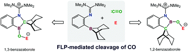 Graphical abstract: Carbon monoxide bond cleavage mediated by an intramolecular frustrated Lewis pair: access to new B/N heterocycles via selective incorporation of single carbon atoms