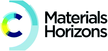 Graphical abstract: Introducing the new Materials Horizons Advisory Board