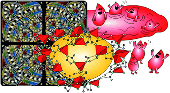 Graphical abstract: Metal–organic frameworks (MOFs) beyond crystallinity: amorphous MOFs, MOF liquids and MOF glasses