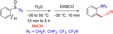 Graphical abstract: ortho-Cyanomethylation of aryl fluoroalkyl sulfoxides via a sulfonium–Claisen rearrangement