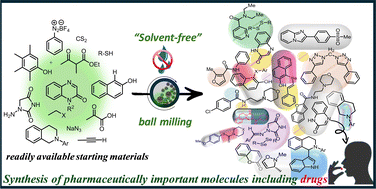 Graphical abstract: Sustainable and solvent-free synthesis of molecules of pharmaceutical importance by ball milling