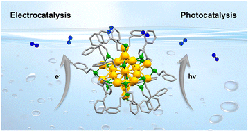 Graphical abstract: Hydrogen production catalysed by atomically precise metal clusters