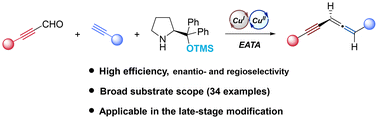 Graphical abstract: Magic effect of diphenylprolinol silyl ether for the enantioselective allenation of 2-alkynals